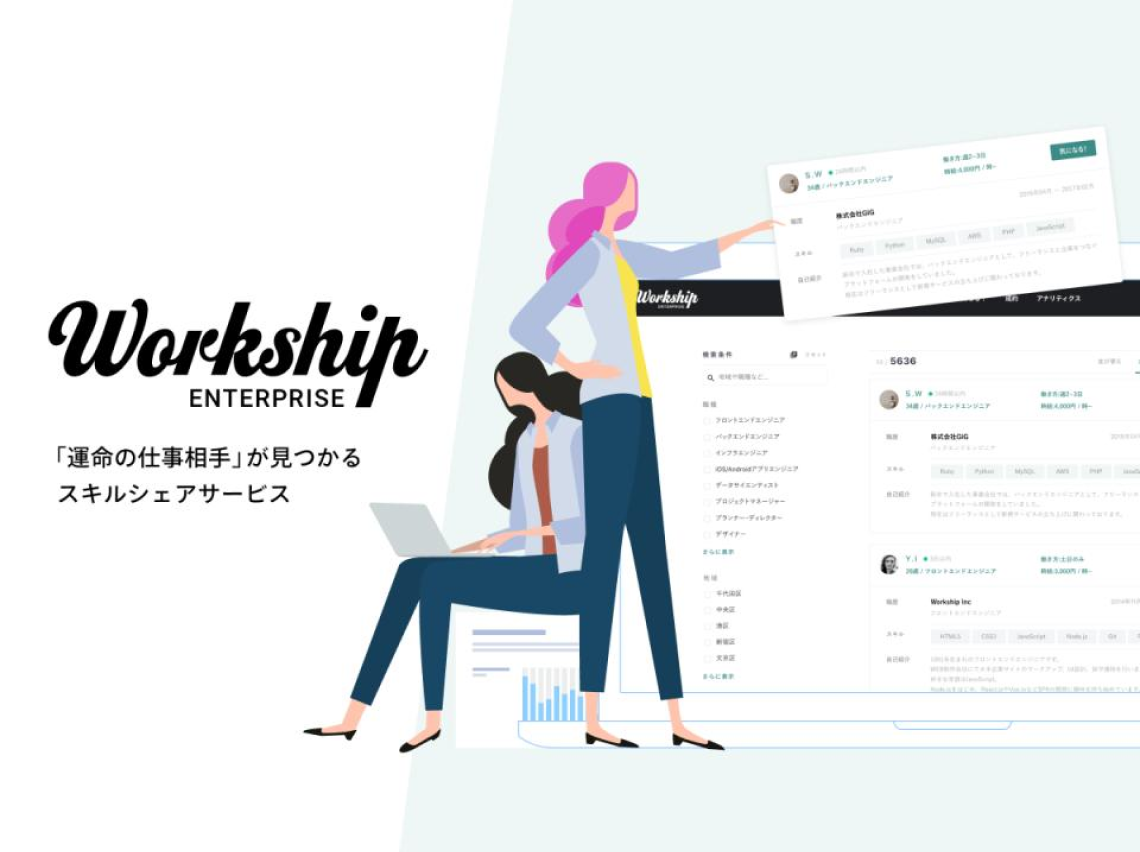 最短1日でプロフェッショナル人材が見つかるWorkship ENTERPRISE