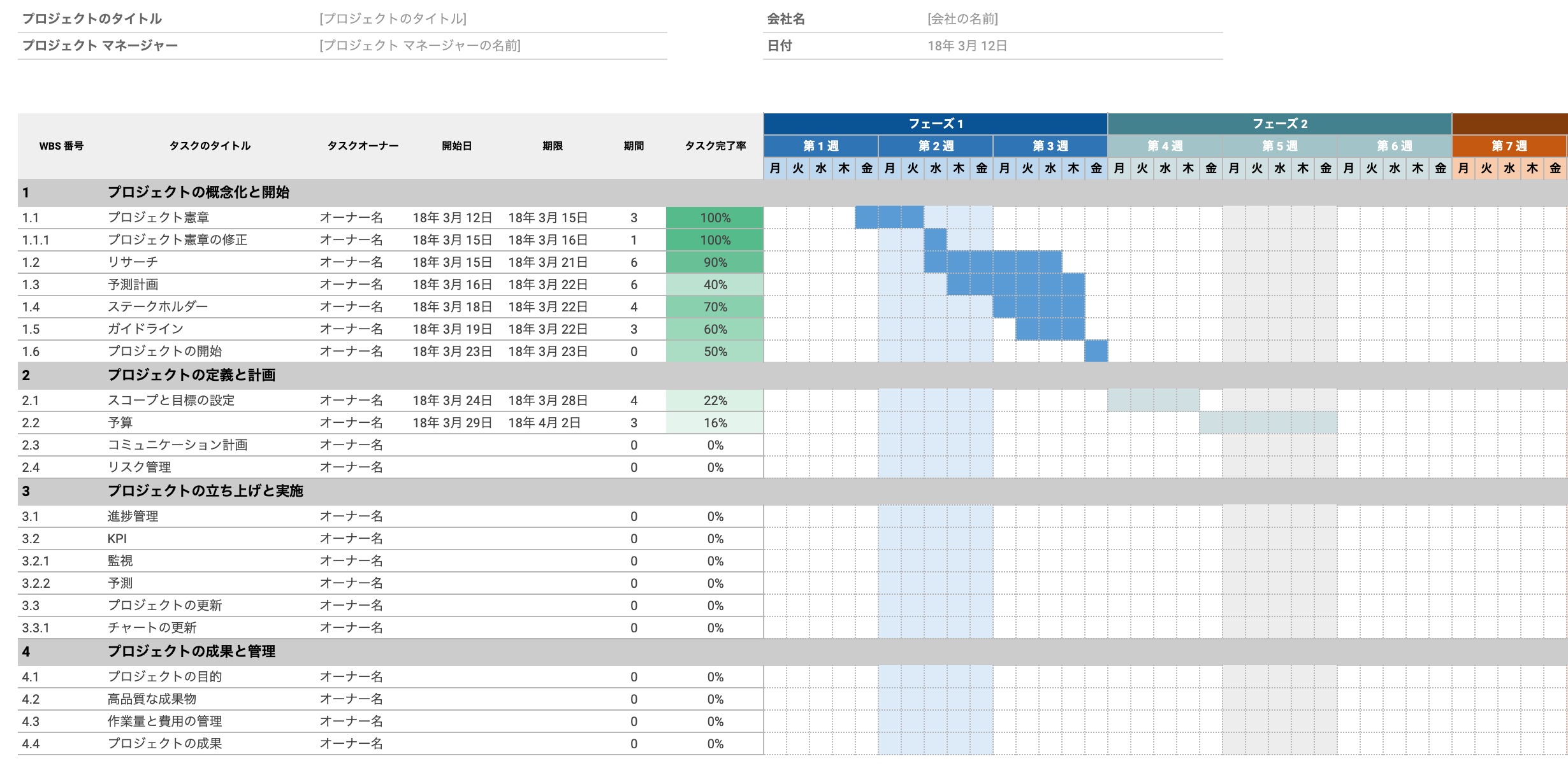 採用計画に必要なフォーマットを紹介 計画立案のポイントも含めて紹介 Workship Enterprise ワークシップ エンタープライズ フリーランス 副業人材の採用 求人サービス