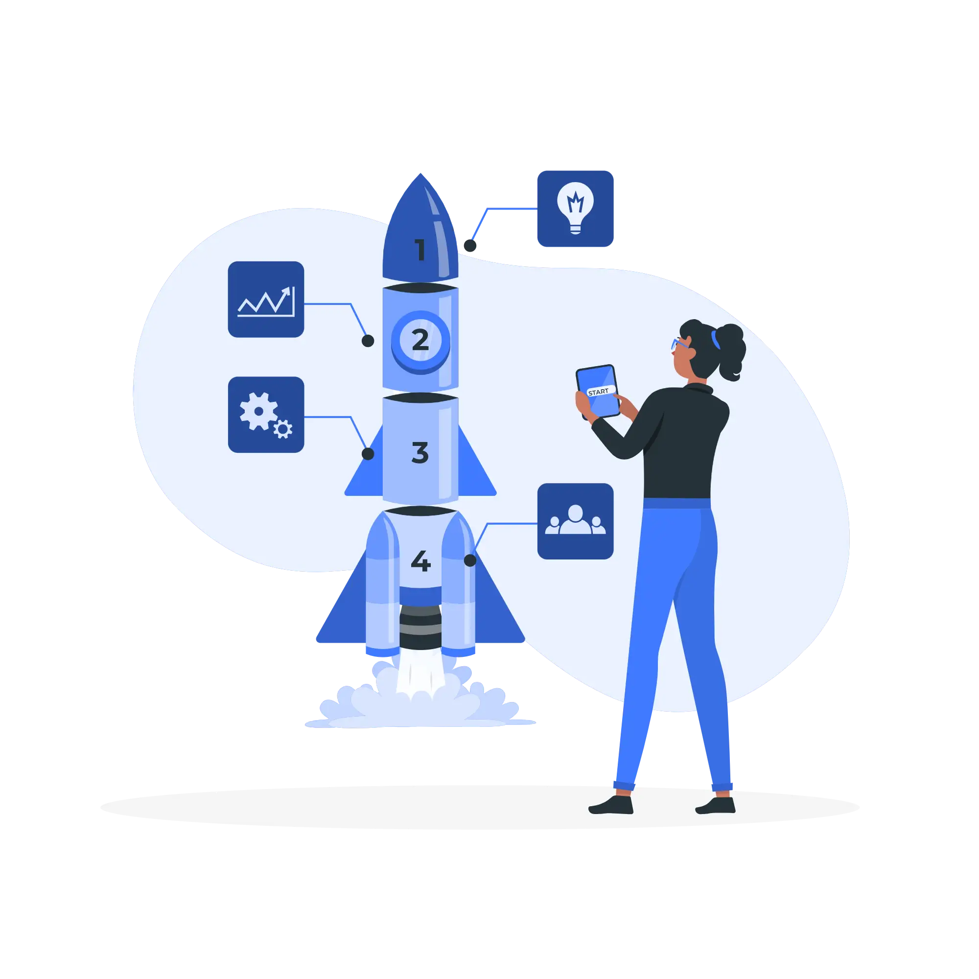 Webデザイナーへの依頼料金の相場を解説 制作物別 Workship Enterprise ワークシップ エンタープライズ フリーランス 副業人材の採用 求人サービス