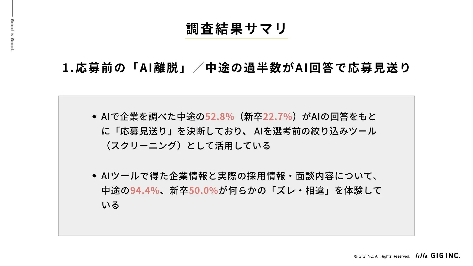 AI時代の採用コミュニケーション実態調査2026